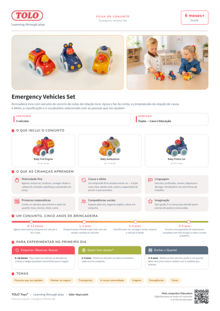 Ficha do conjunto · Emergency Vehicles Conjunto