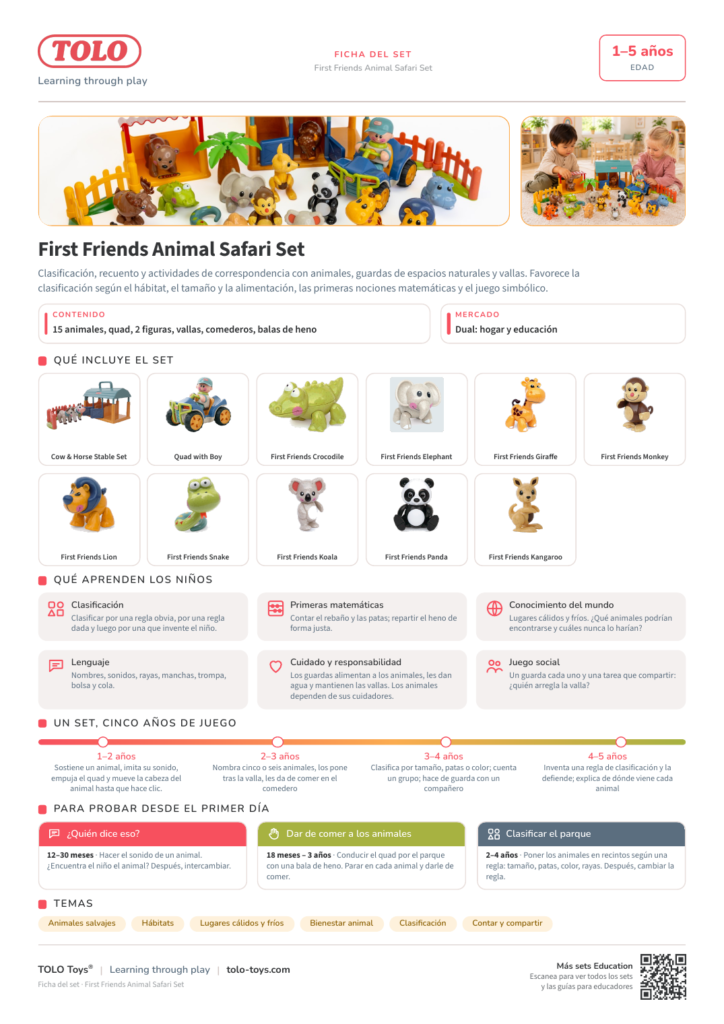 Ficha del set · First Friends Animal Safari Set