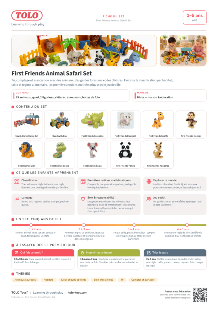 Fiche du set · First Friends Animal Safari Set