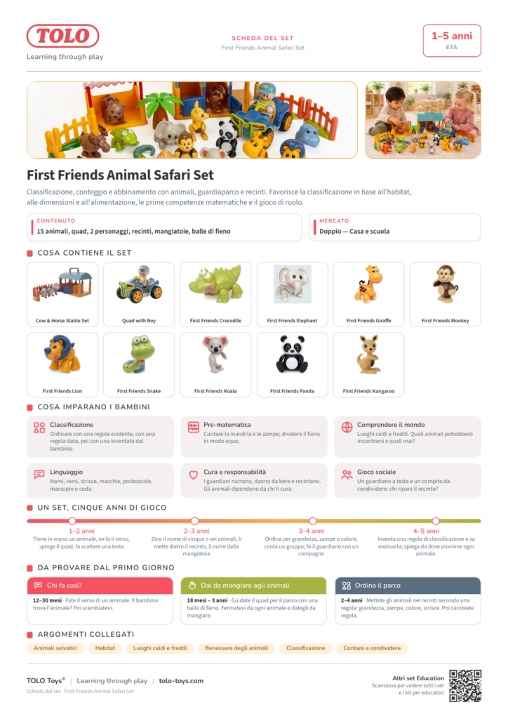 Scheda del set · First Friends Animal Safari Set