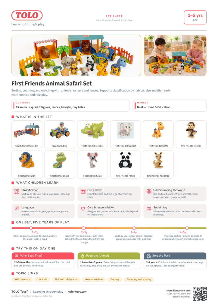 Set sheet · First Friends Animal Safari Set