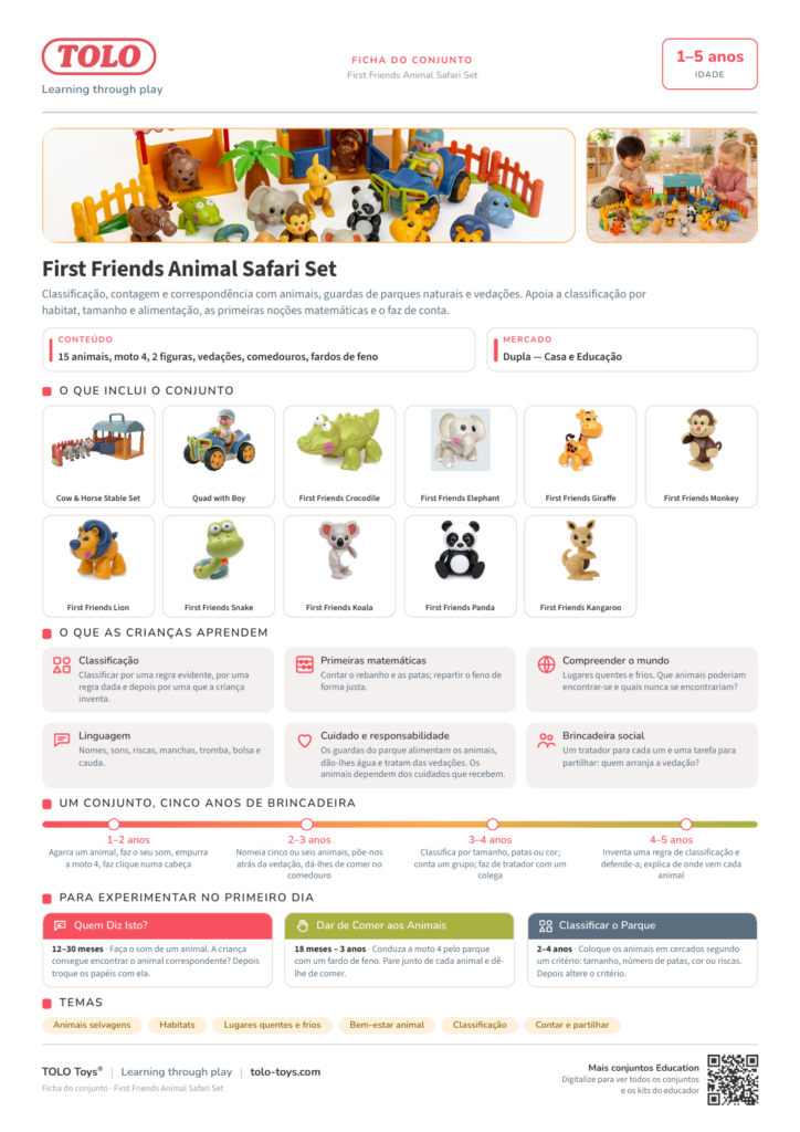 Ficha do conjunto · First Friends Animal Safari Conjunto