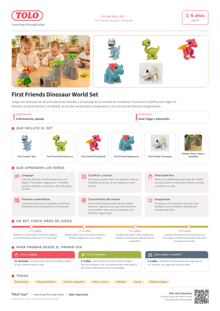 Ficha del set · First Friends Dinosaur World Set
