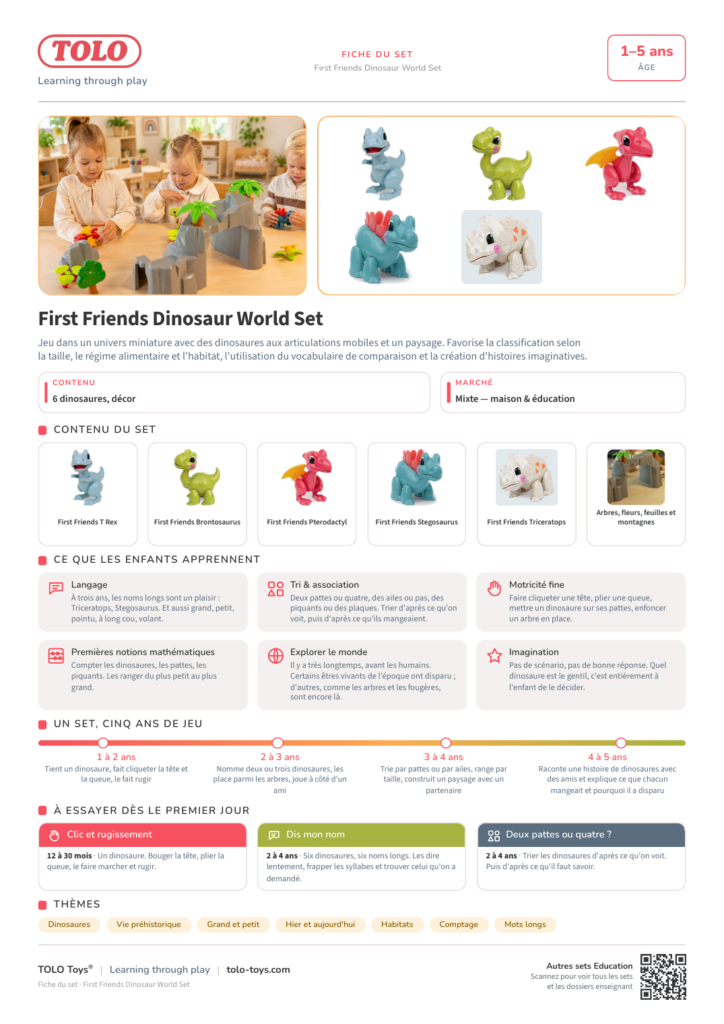 Fiche du set · First Friends Dinosaur World Set