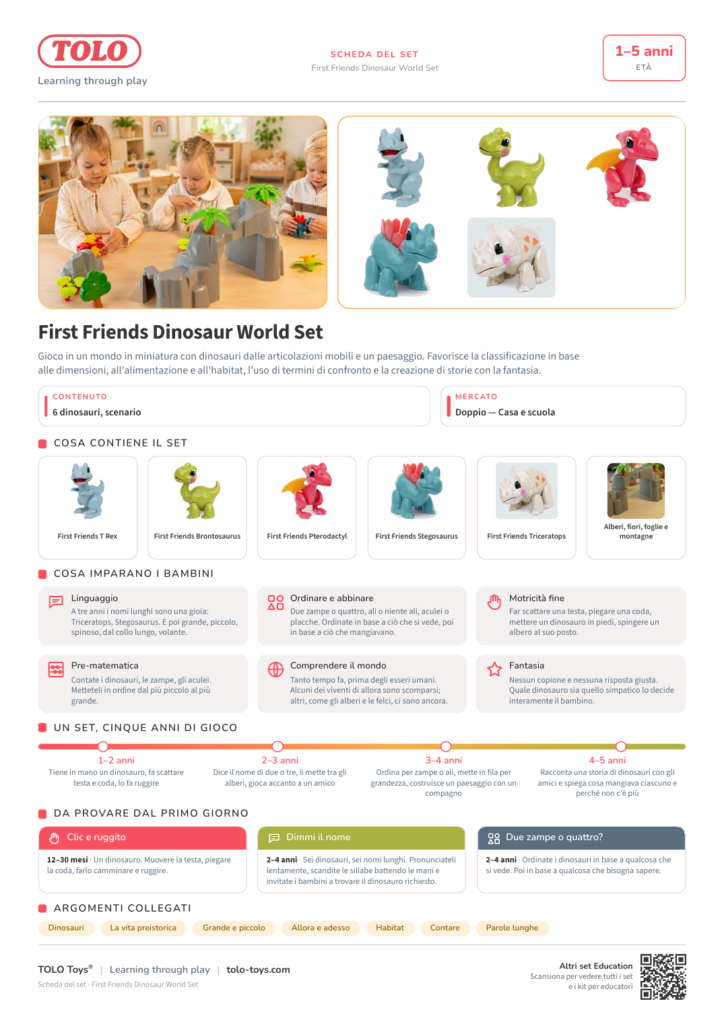 Scheda del set · First Friends Dinosaur World Set