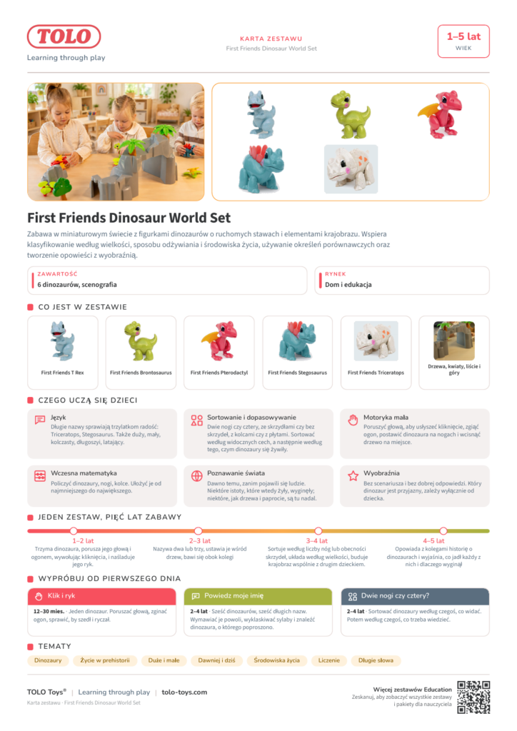 Karta zestawu · First Friends Dinosaur World Zestaw