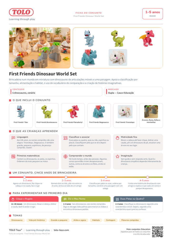 Ficha do conjunto · First Friends Dinosaur World Conjunto