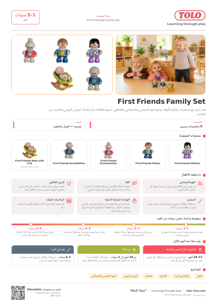 ورقة المجموعة · First Friends Family مجموعة