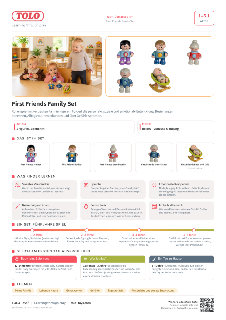 Set-Übersicht · First Friends Family Set