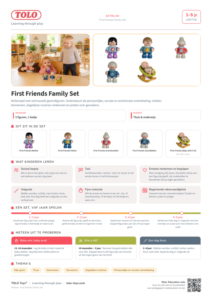 Setblad · First Friends Family Set