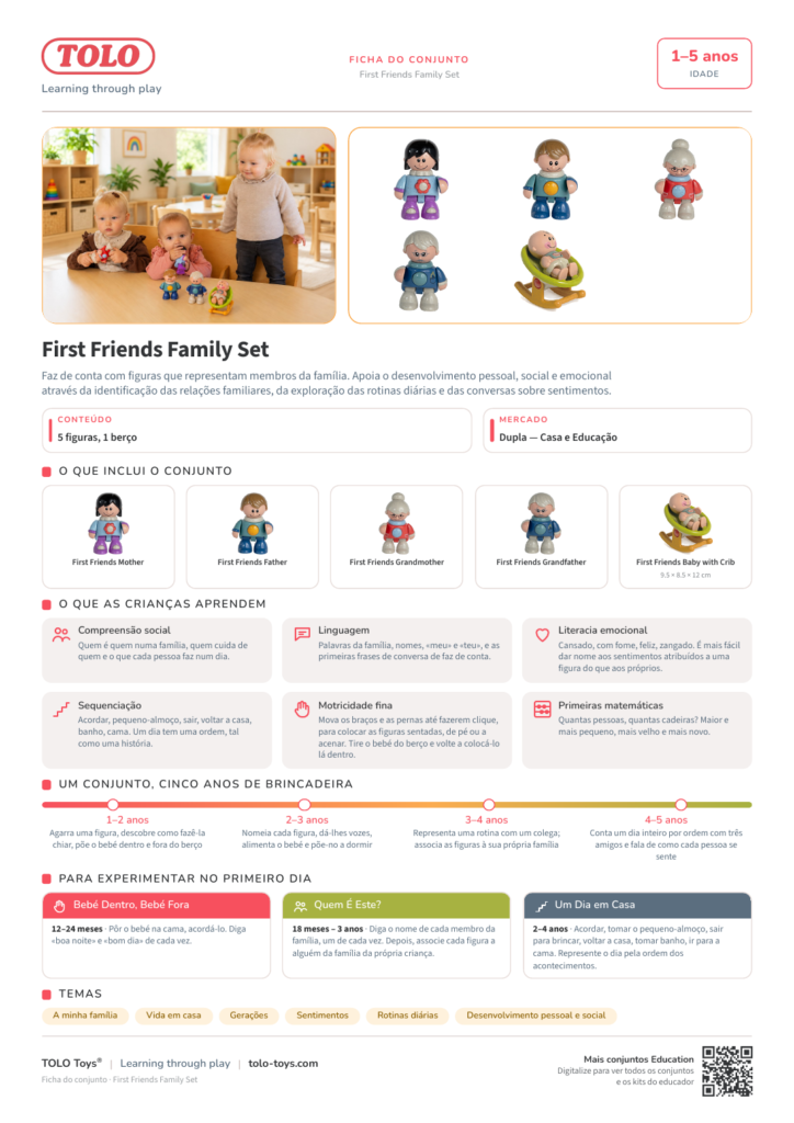 Ficha do conjunto · First Friends Family Conjunto