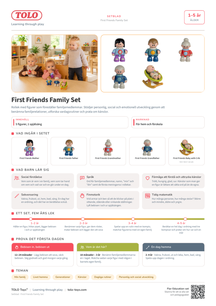 Setblad · First Friends Family Set