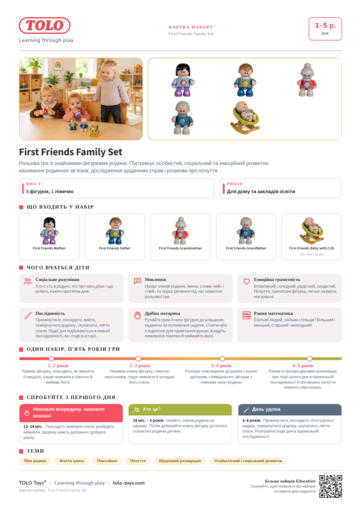 Картка набору · First Friends Family Набір