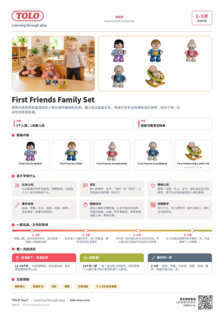 套装表 · First Friends Family 套装