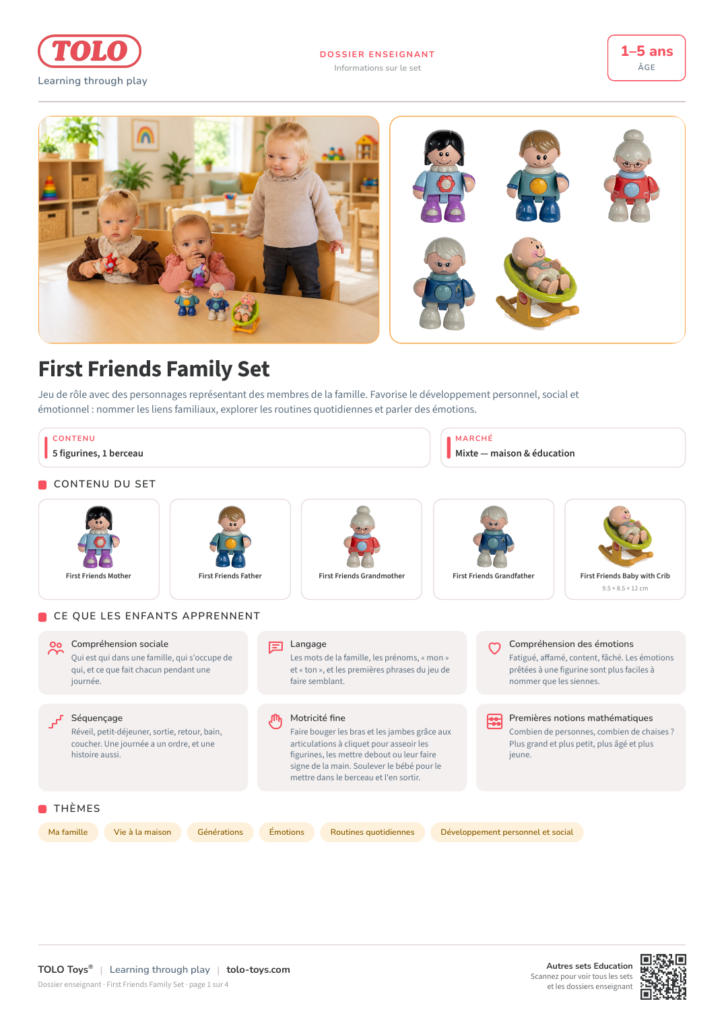 Dossier enseignant · First Friends Family Set