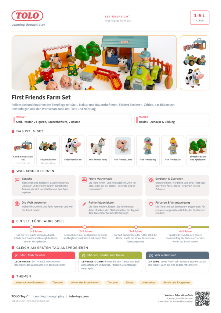 Set-Übersicht · First Friends Farm Set