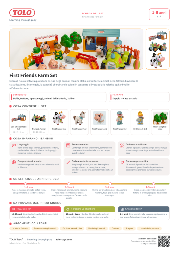 Scheda del set · First Friends Farm Set