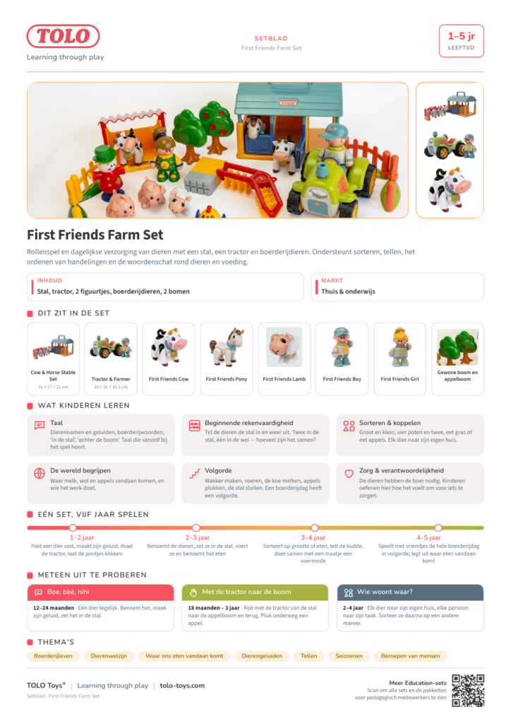 Setblad · First Friends Farm Set