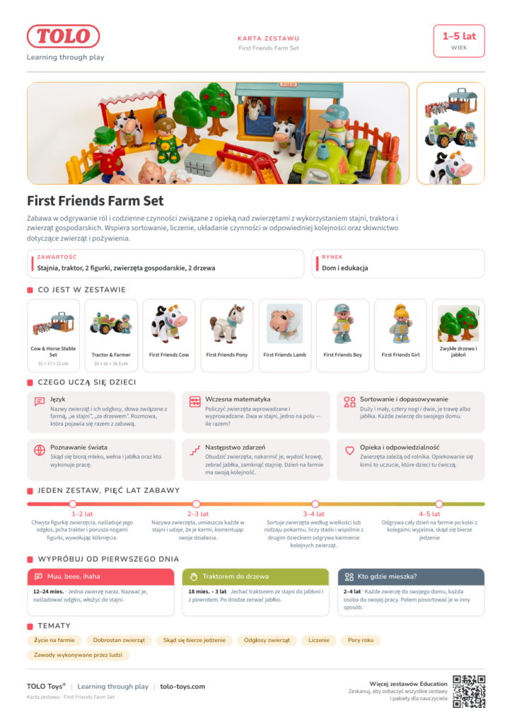 Karta zestawu · First Friends Farm Zestaw