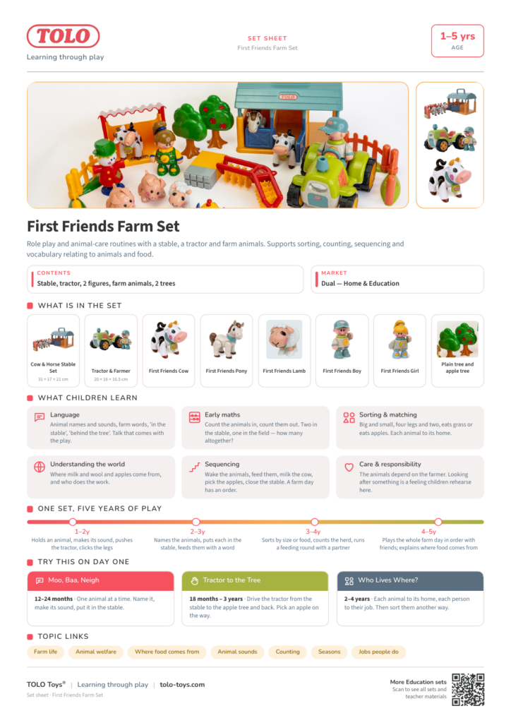 Set sheet · First Friends Farm Set
