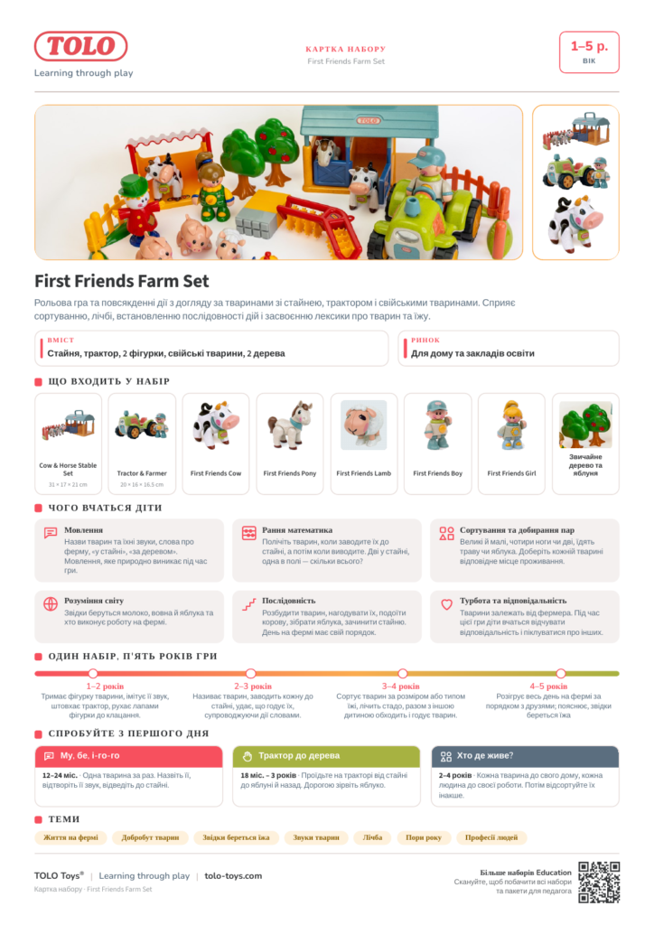 Картка набору · First Friends Farm Набір