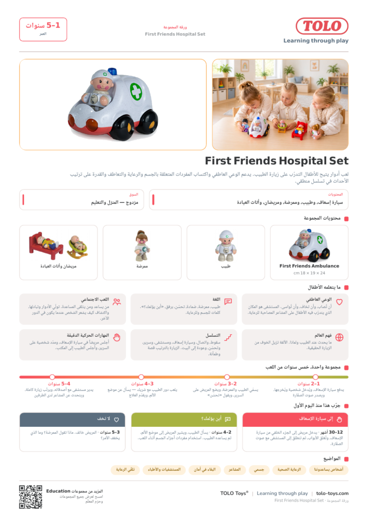 ورقة المجموعة · First Friends Hospital مجموعة
