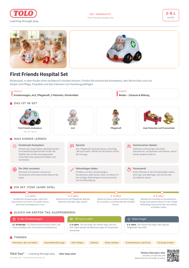 Set-Übersicht · First Friends Hospital Set
