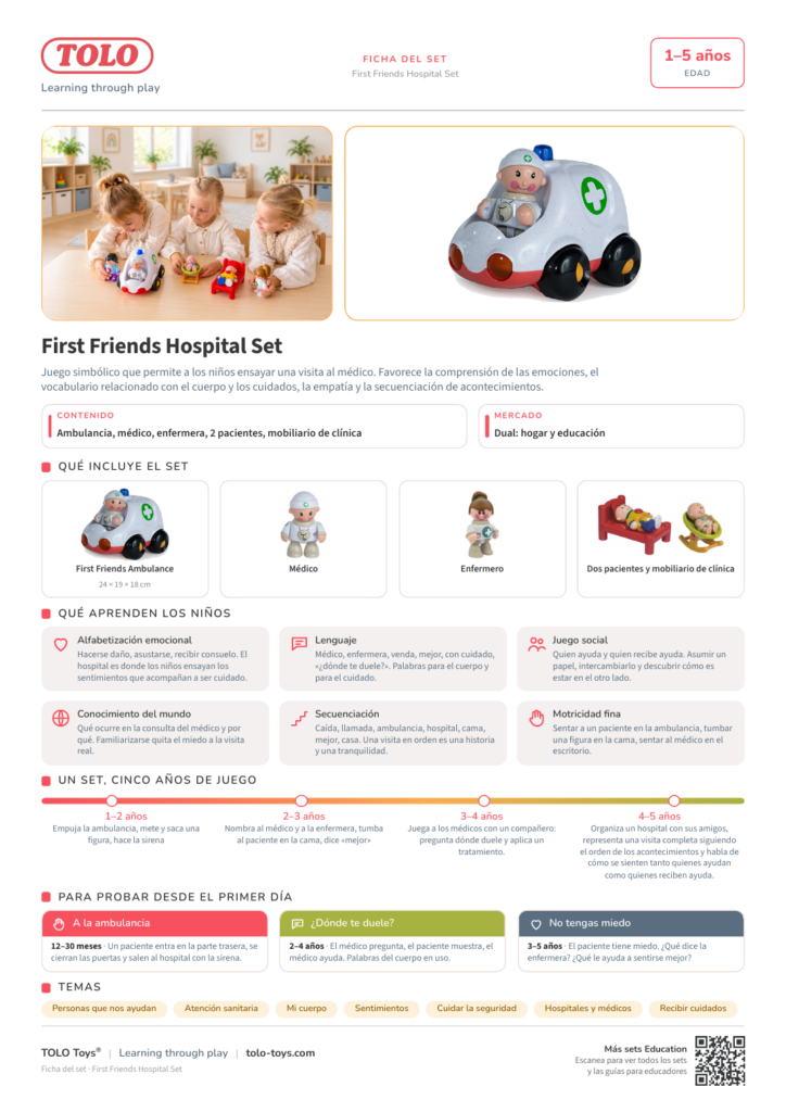 Ficha del set · First Friends Hospital Set