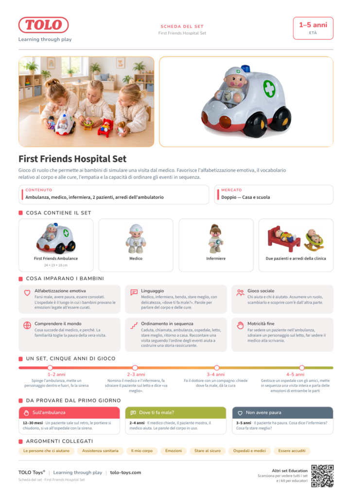 Scheda del set · First Friends Hospital Set