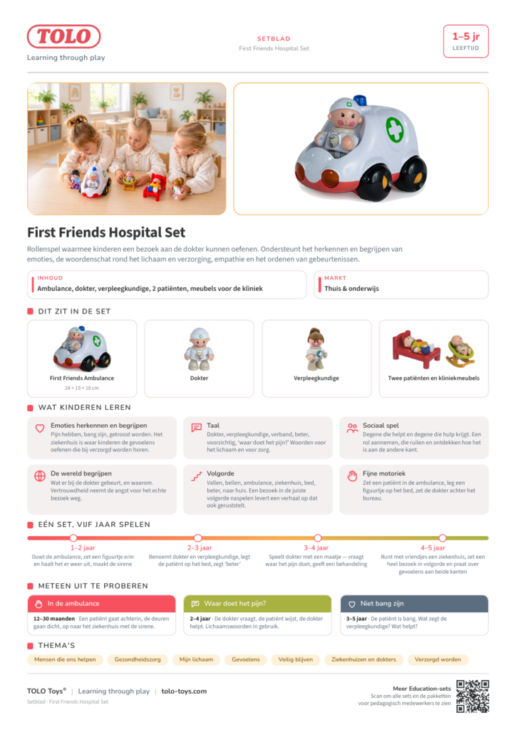 Setblad · First Friends Hospital Set