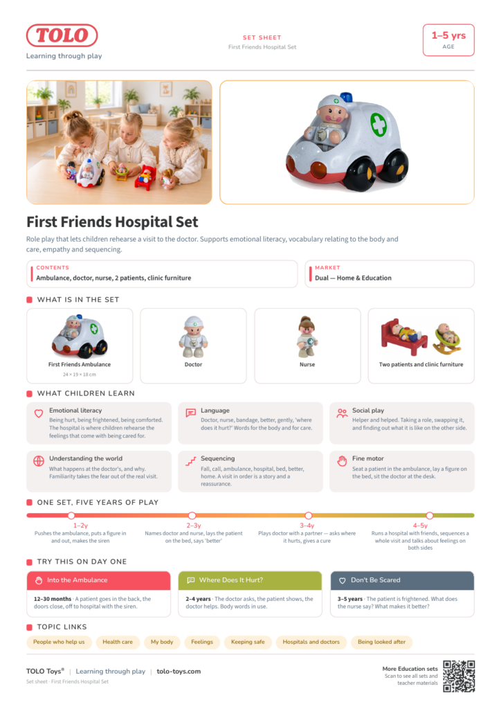 Set sheet · First Friends Hospital Set