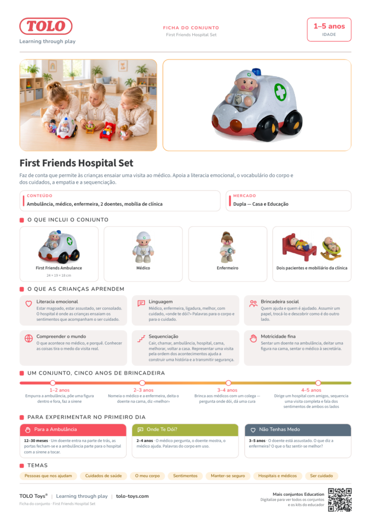 Ficha do conjunto · First Friends Hospital Conjunto