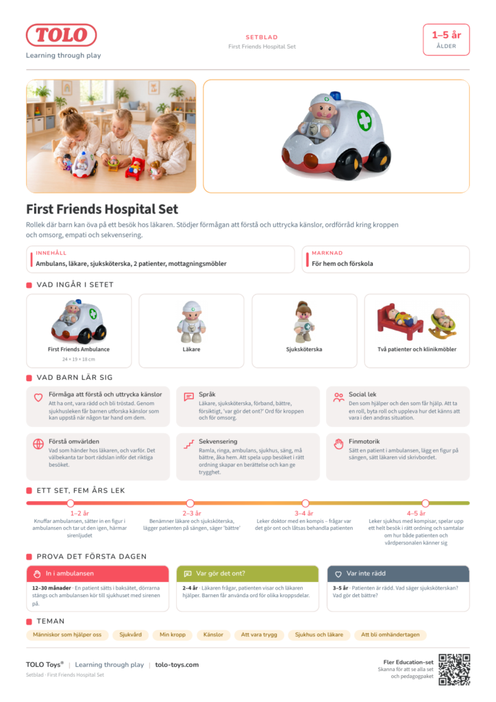 Setblad · First Friends Hospital Set