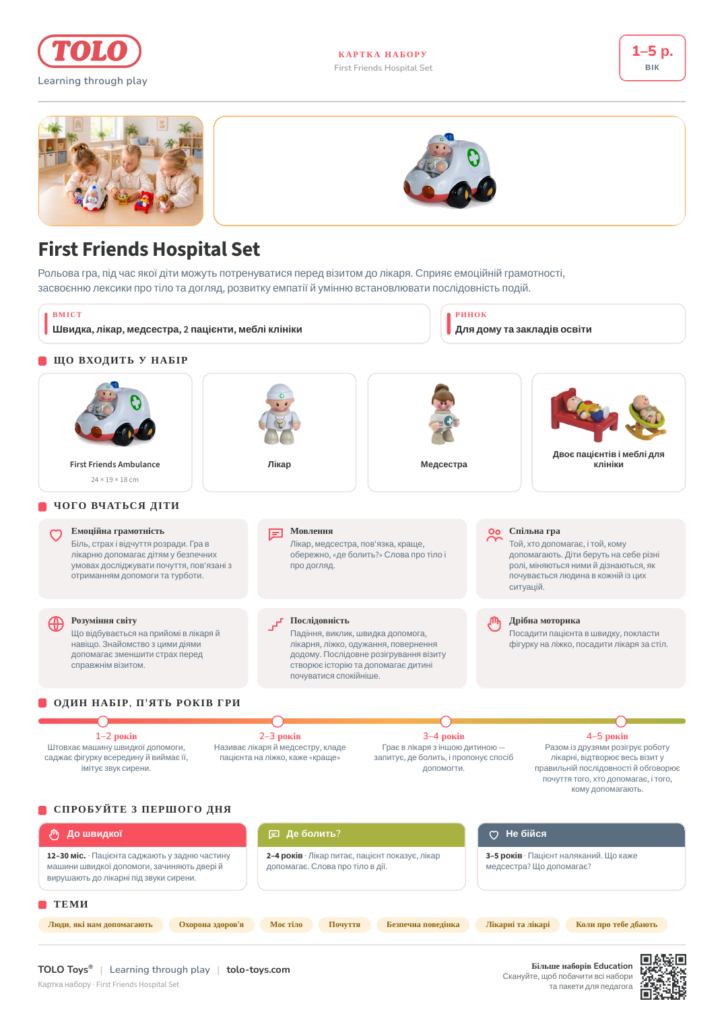 Картка набору · First Friends Hospital Набір