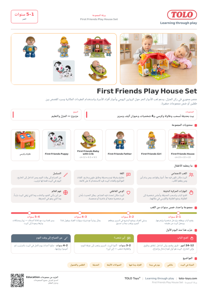 ورقة المجموعة · First Friends Play House مجموعة