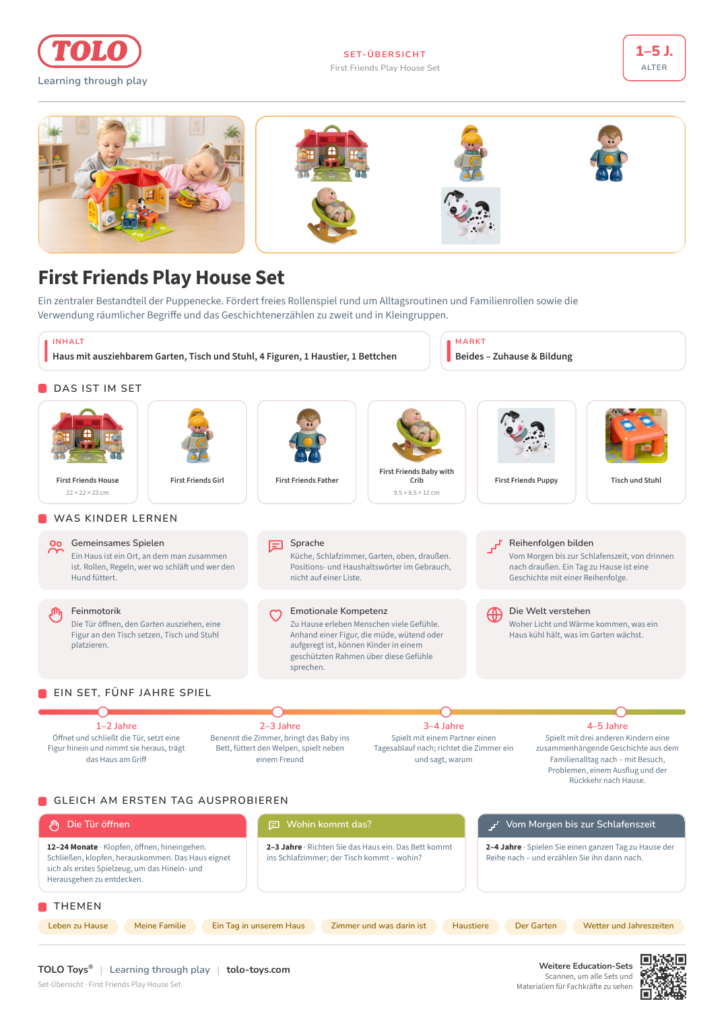 Set-Übersicht · First Friends Play House Set