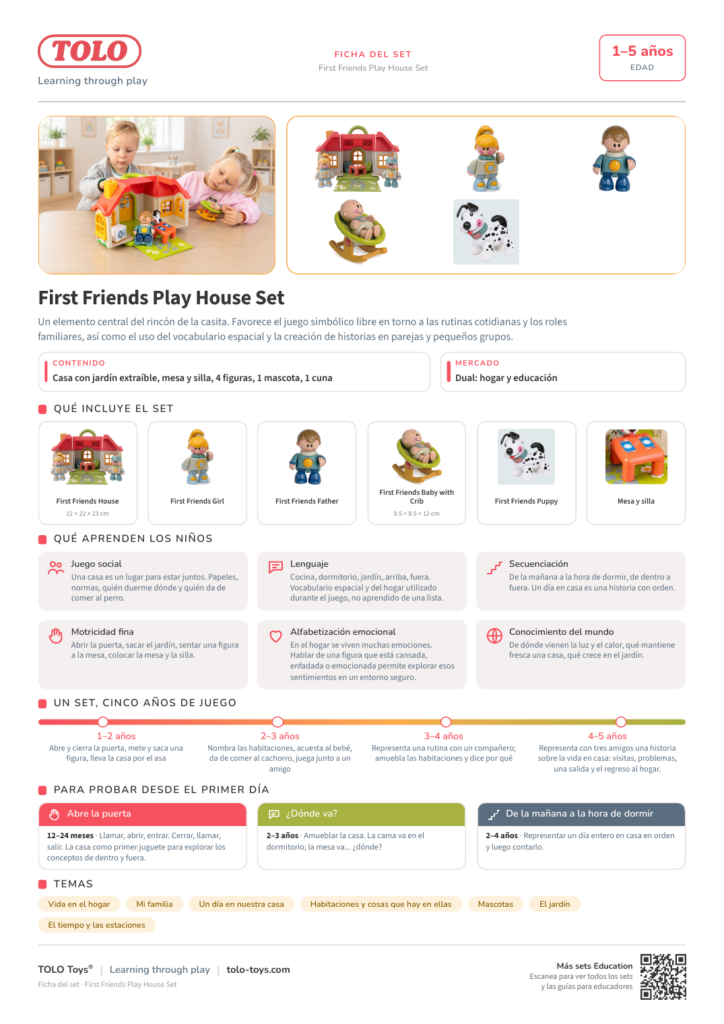 Ficha del set · First Friends Play House Set