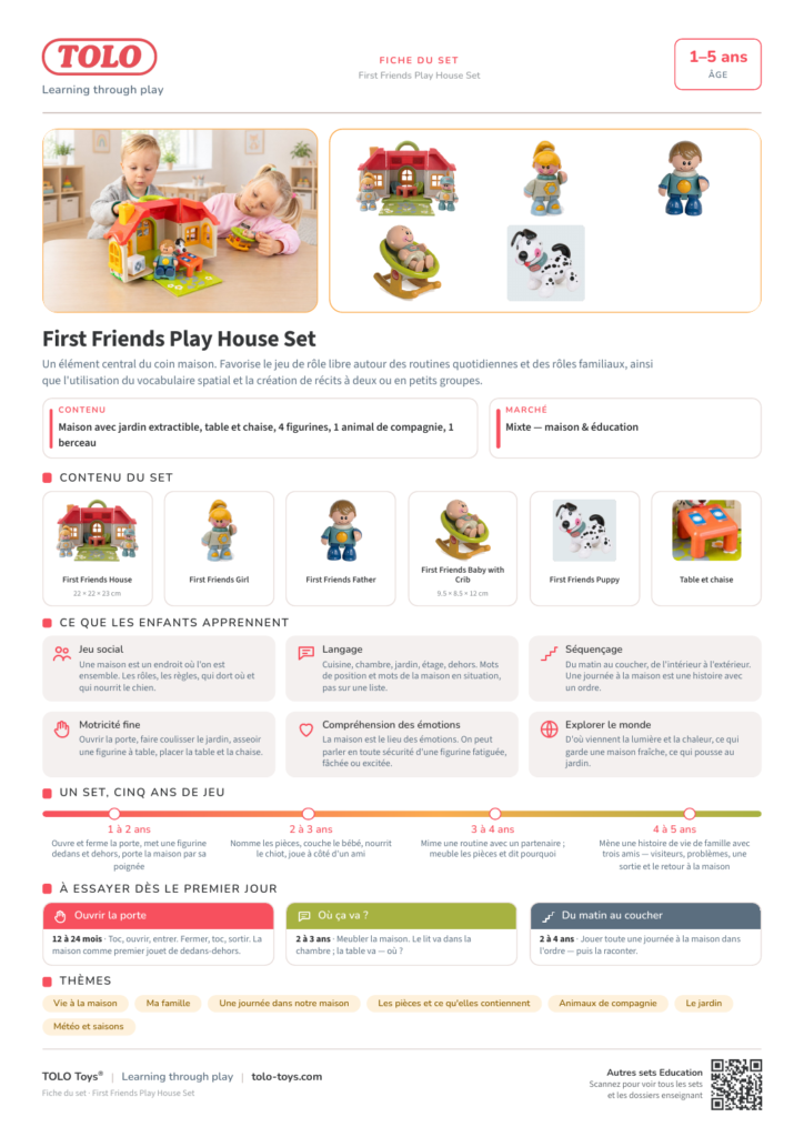 Fiche du set · First Friends Play House Set