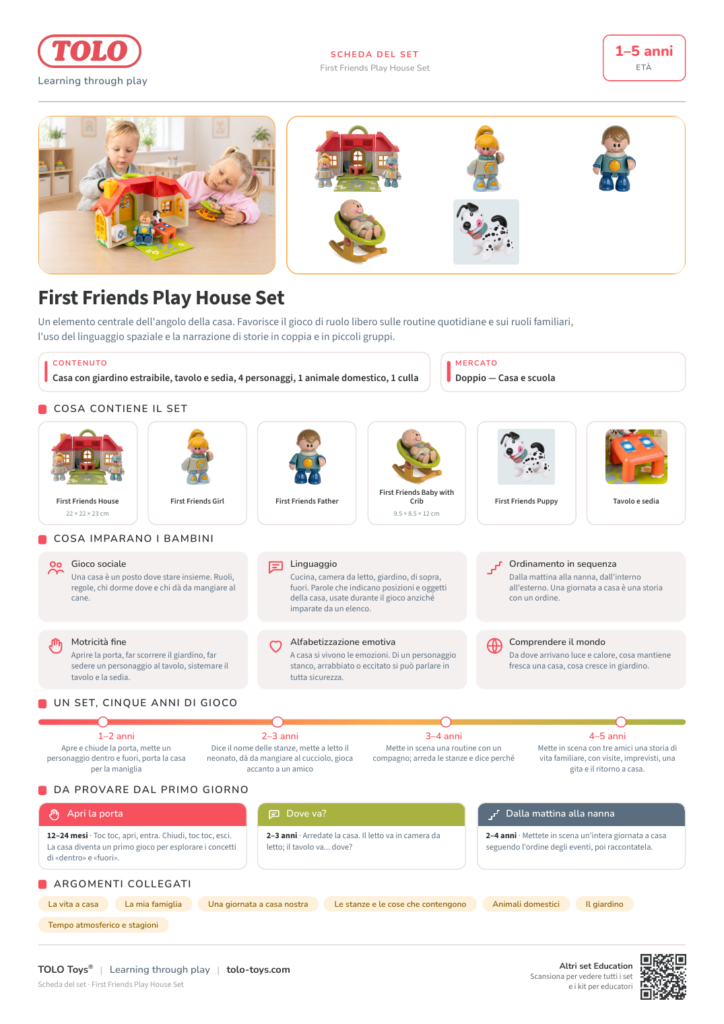 Scheda del set · First Friends Play House Set