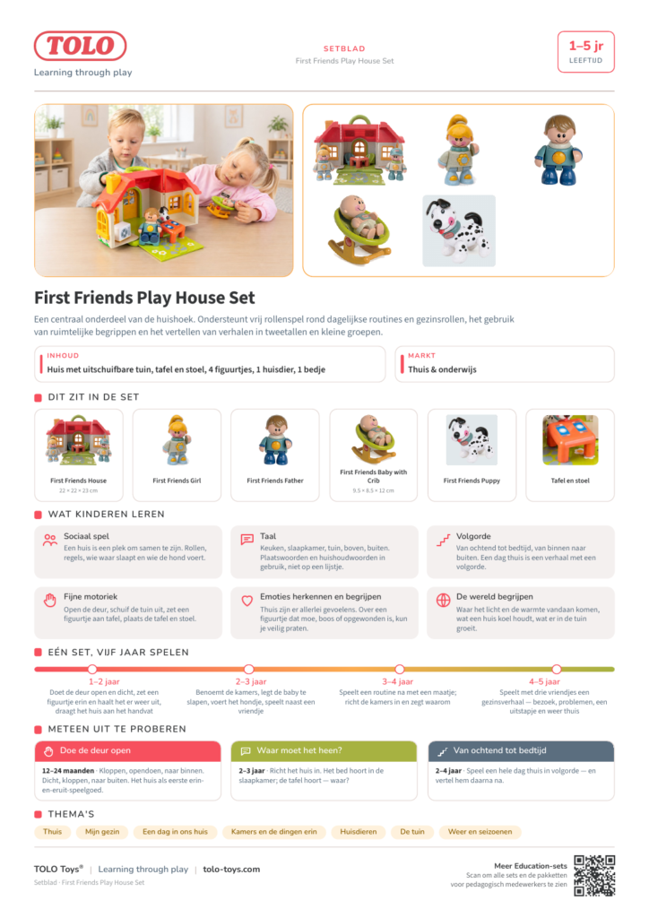 Setblad · First Friends Play House Set