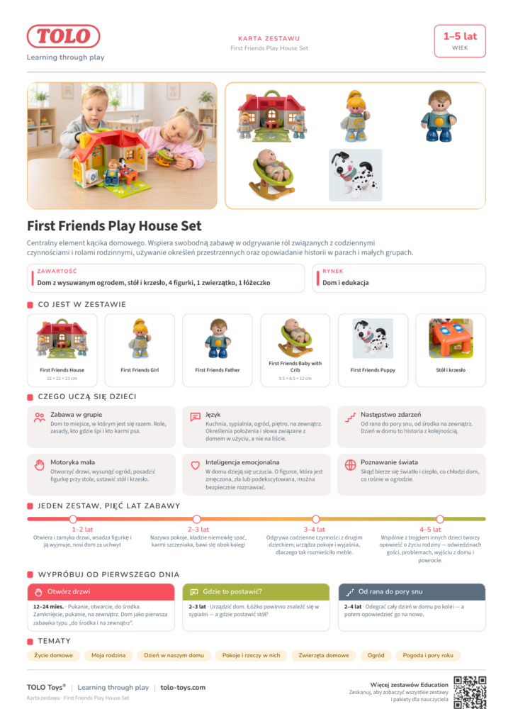 Karta zestawu · First Friends Play House Zestaw