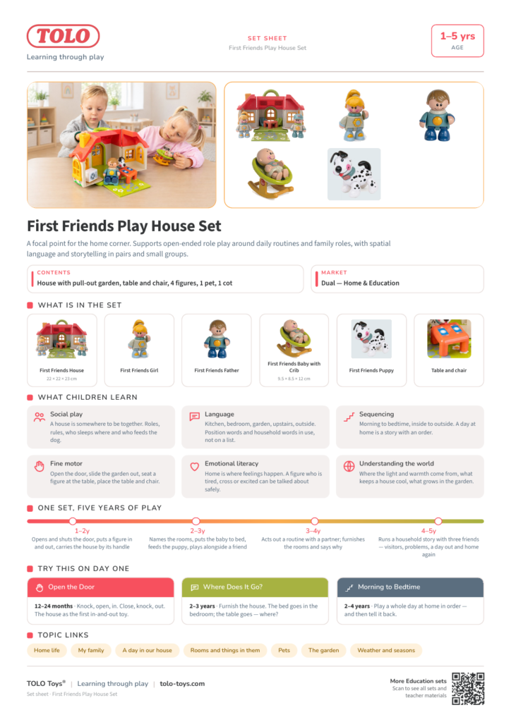 Set sheet · First Friends Play House Set