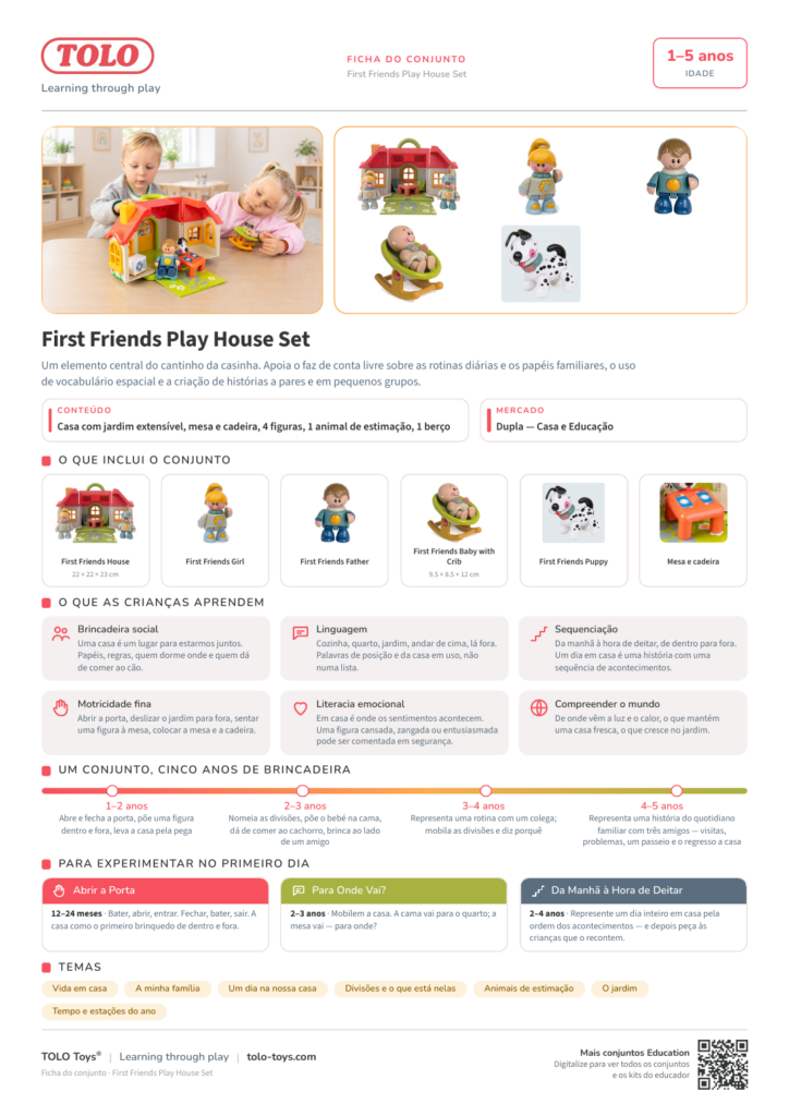 Ficha do conjunto · First Friends Play House Conjunto