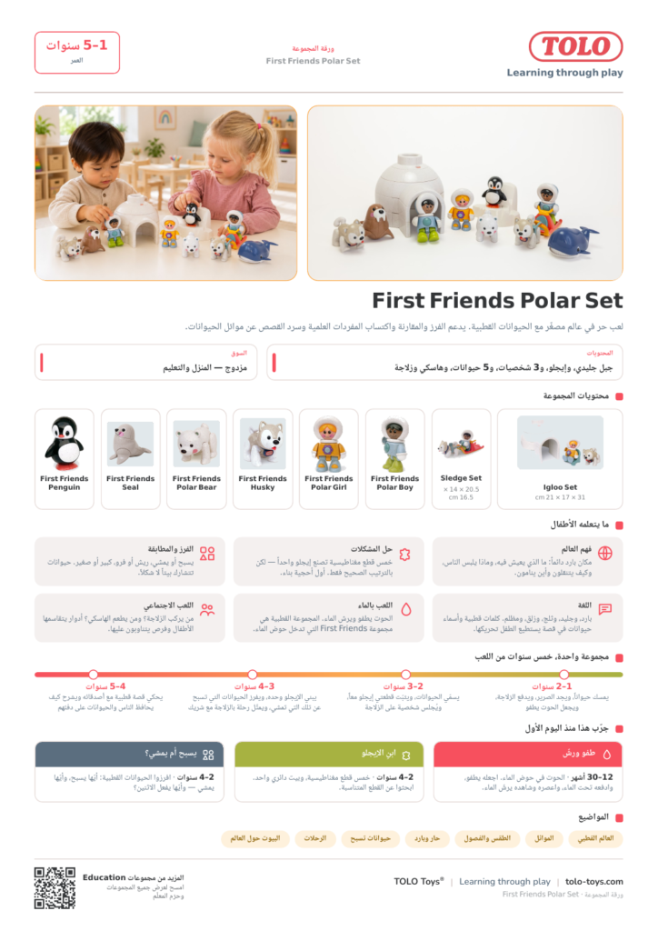ورقة المجموعة · First Friends Polar مجموعة