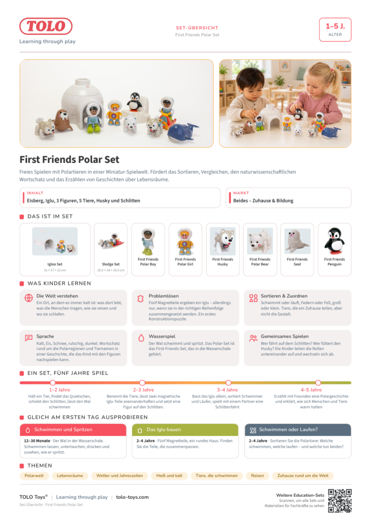 Set-Übersicht · First Friends Polar Set