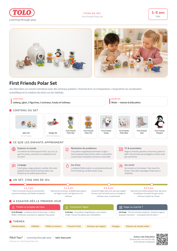Fiche du set · First Friends Polar Set