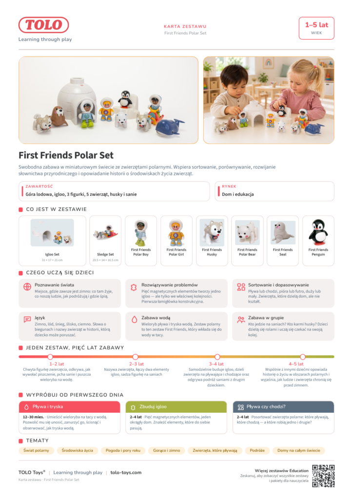 Karta zestawu · First Friends Polar Zestaw