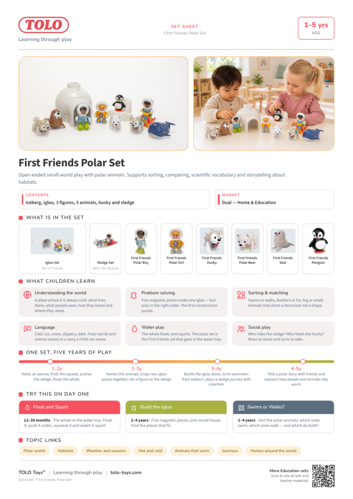 Set sheet · First Friends Polar Set