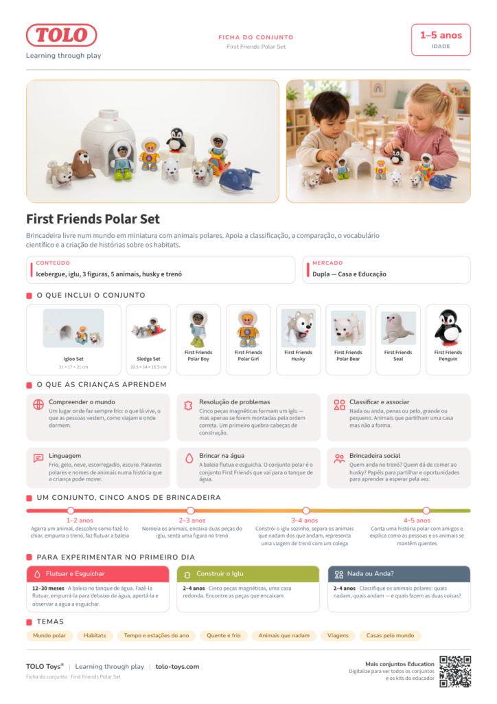 Ficha do conjunto · First Friends Polar Conjunto