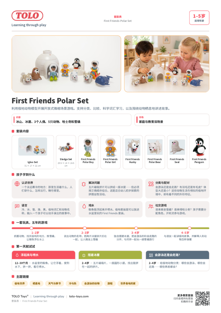 套装表 · First Friends Polar 套装